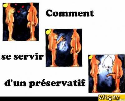 Comment se servir d'un préservatif